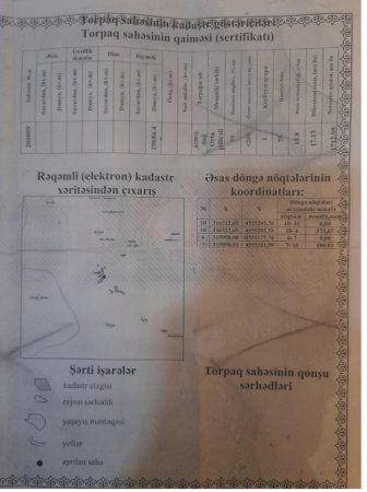 Qarabağ müharibəsi veteranının torpağı Bələdiyyə sədri tərəfindən əlindən alındı, İcra hakimiyyəti isə susur- FOTO