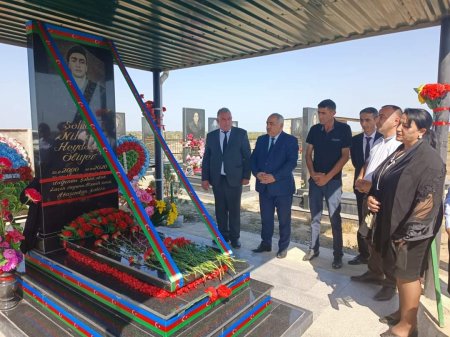 Şəhidlərin xatirəsinə ehtiram