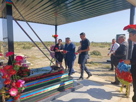 Şəhidlərin xatirəsinə ehtiram