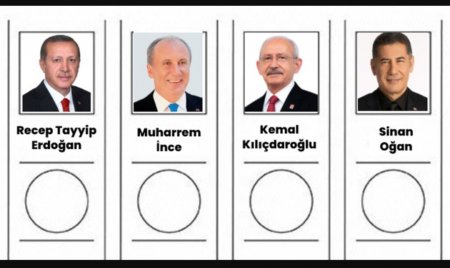 Türkiyə seçkiləri: Ərdoğan birinci yerdə olacaq