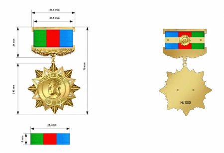“Heydər Əliyevin 100 illiyi” yubiley medalının kimlərə veriləcəyi məlum oldu