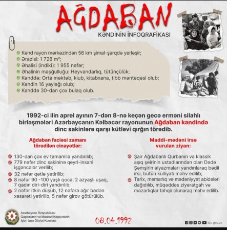 Ağdaban soyqırımından 31 il ÖTÜR