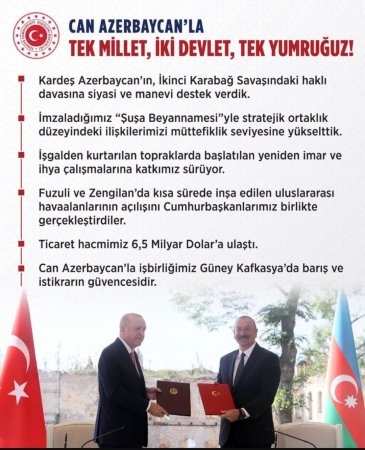 Çavuşoğludan Azərbaycanla bağlı PAYLAŞIM