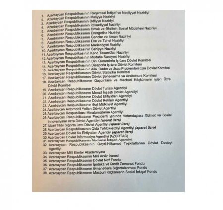 Noyabrda bu dövlət orqanlarında iş rejimi dəyişəcək - Siyahı