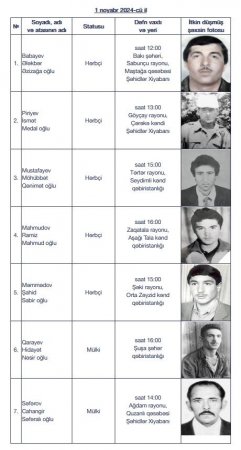 7 şəhidimiz dəfn olunacaq - SİYAHI