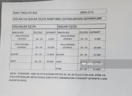 Məktəbli formaları 25 faiz UCUZLAŞDI