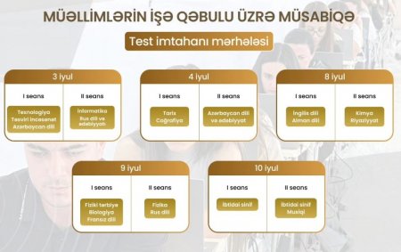 Bu gün MİQ imtahanları başlayır - TƏQVİM 