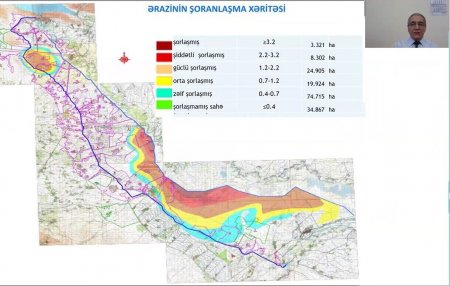 Qarabağ suvarma kanalının yenidən qurulması ilə bağlı yaradılmış  İşçi qrupunun növbəti onlayn iclası keçirilib