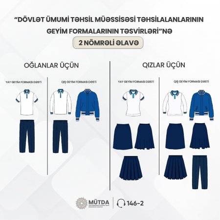 Məktəbli formaları belə olacaq - FOTO