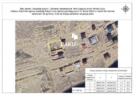 İcra başçısı 60-a yaxın vətəndaşın torpağını əlindən aldı – QARŞIDURMA